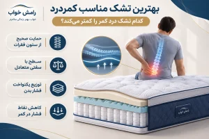 بهترین تشک مناسب کمردرد؛ کدام تشک درد کمر را کمتر می‌کند؟