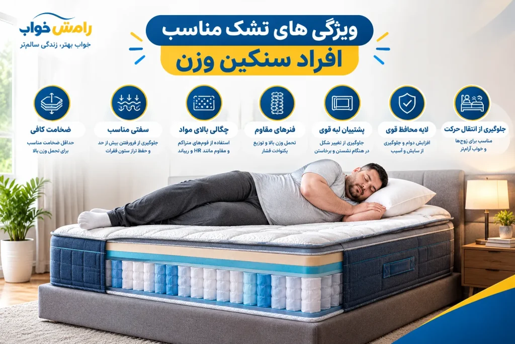 تشک مناسب افراد سنگین وزن